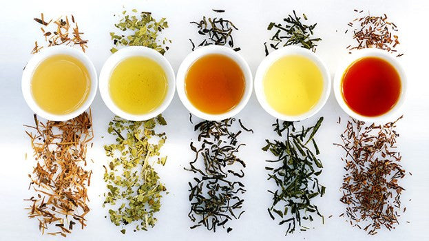 Tea and Tea Products